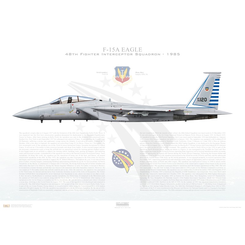 F-15A Eagle 48th Fighter Interceptor Squadron, 76-0120 / 1985 - Profile Print
